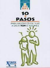 10 pasos para axudar ó seu fillo a dicir non o alcohol