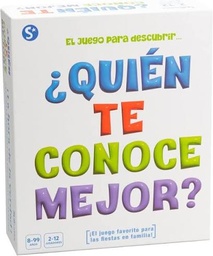 ¿Quién te conoce mejor?